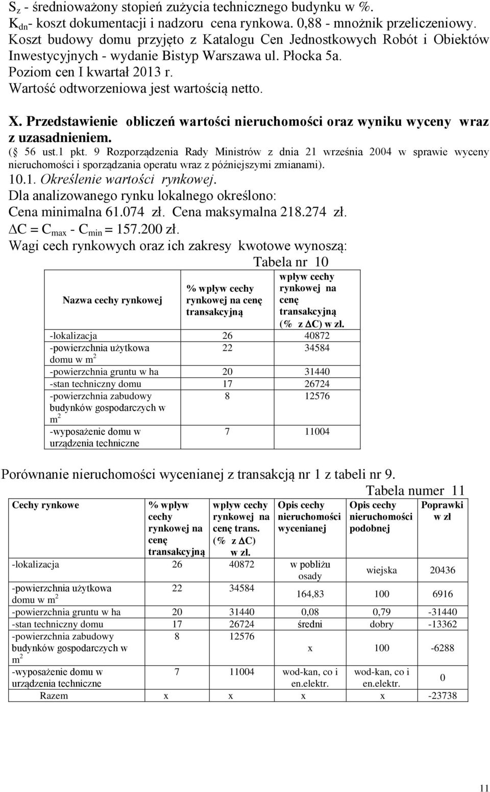 Wartość odtworzeniowa jest wartością netto. X. Przedstawienie obliczeń wartości oraz wyniku wyceny wraz z uzasadnieniem. ( 56 ust.1 pkt.