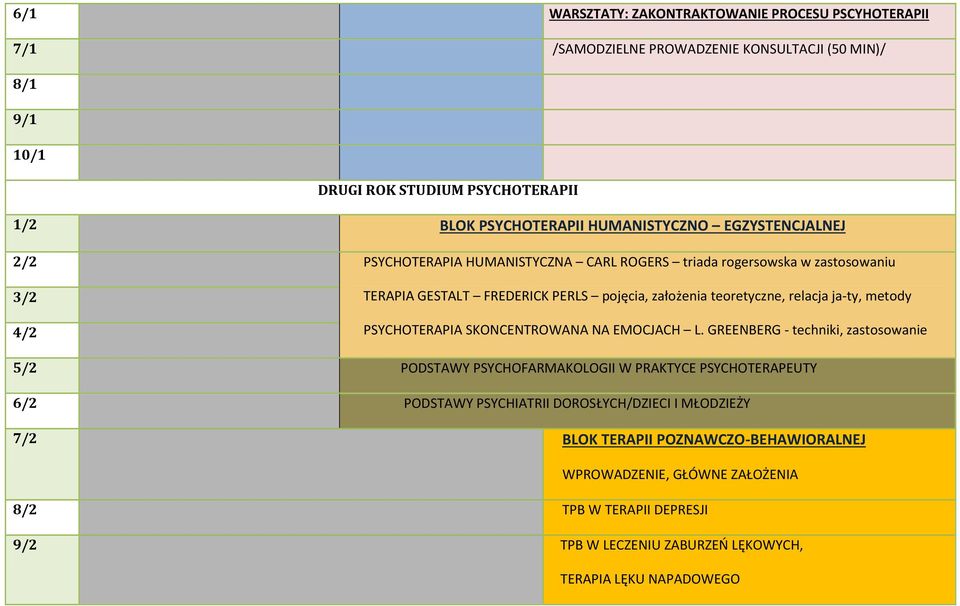 relacja ja-ty, metody PSYCHOTERAPIA SKONCENTROWANA NA EMOCJACH L.