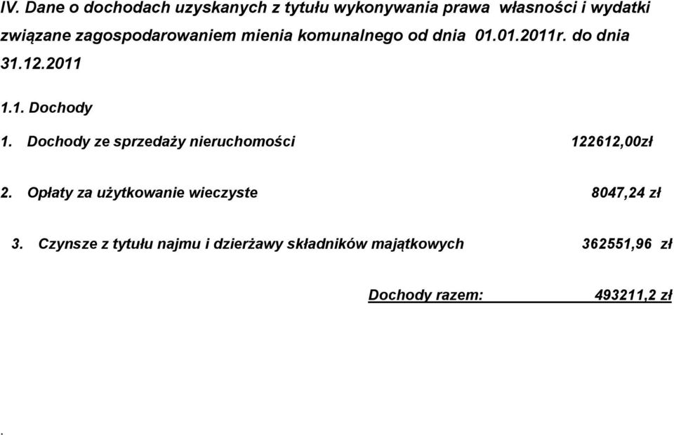 Dochody ze sprzedaży nieruchomości 122612,00zł 2.