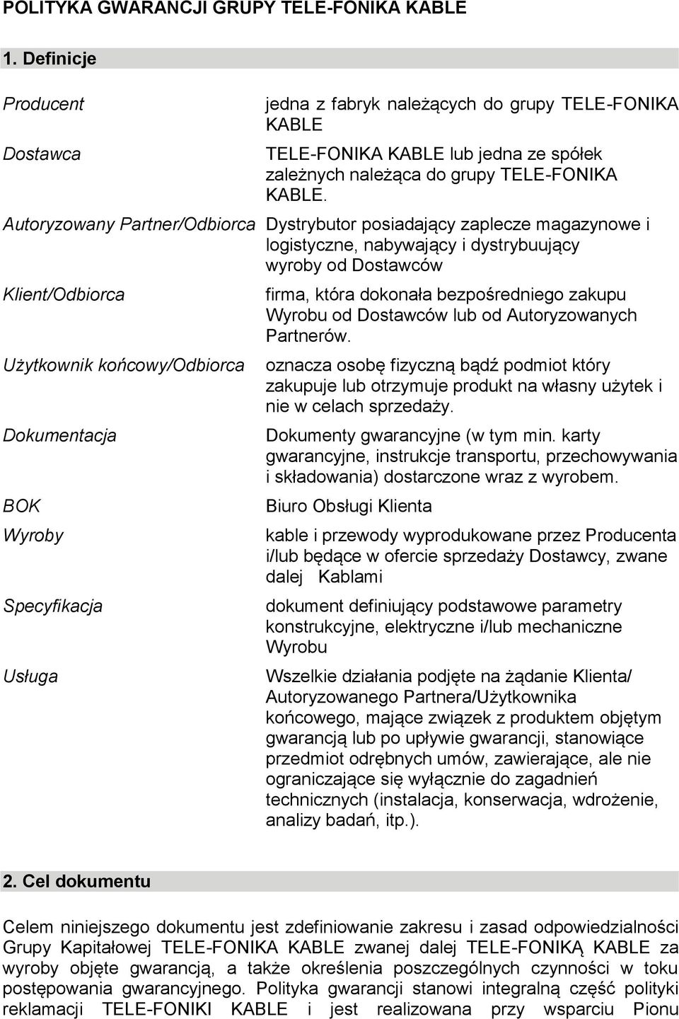 Autoryzowany Partner/Odbiorca Dystrybutor posiadający zaplecze magazynowe i logistyczne, nabywający i dystrybuujący wyroby od Dostawców Klient/Odbiorca Użytkownik końcowy/odbiorca Dokumentacja BOK