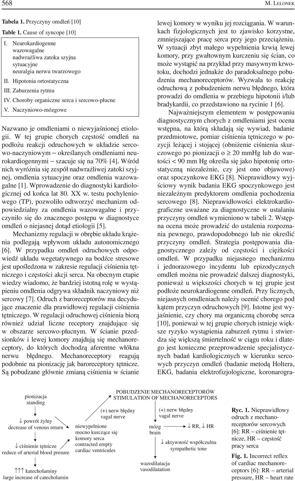 W tej grupie chorych częstość omdleń na podłożu reakcji odruchowych w układzie serco wo naczyniowym określanych omdleniami neu rokardiogennymi szacuje się na 70% [4].