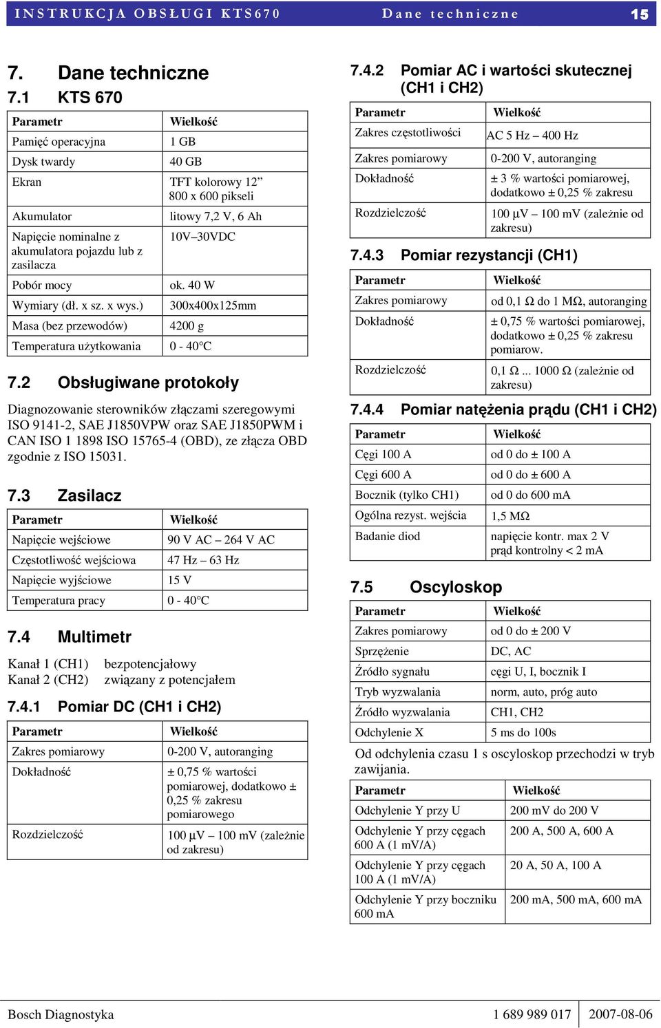 ) Masa (bez przewodów) litowy 7,2 V, 6 Ah 10V 30VDC ok. 40 W 300x400x125mm 4200 g Temperatura uŝytkowania 0-40 C 7.