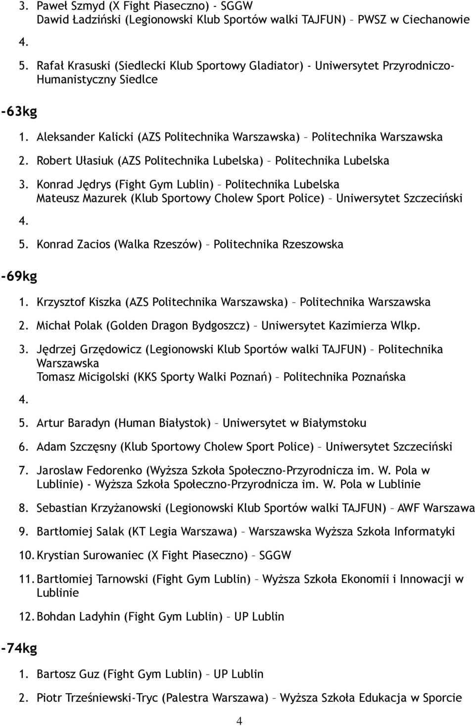 Robert Ułasiuk (AZS Politechnika Lubelska) Politechnika Lubelska 3.