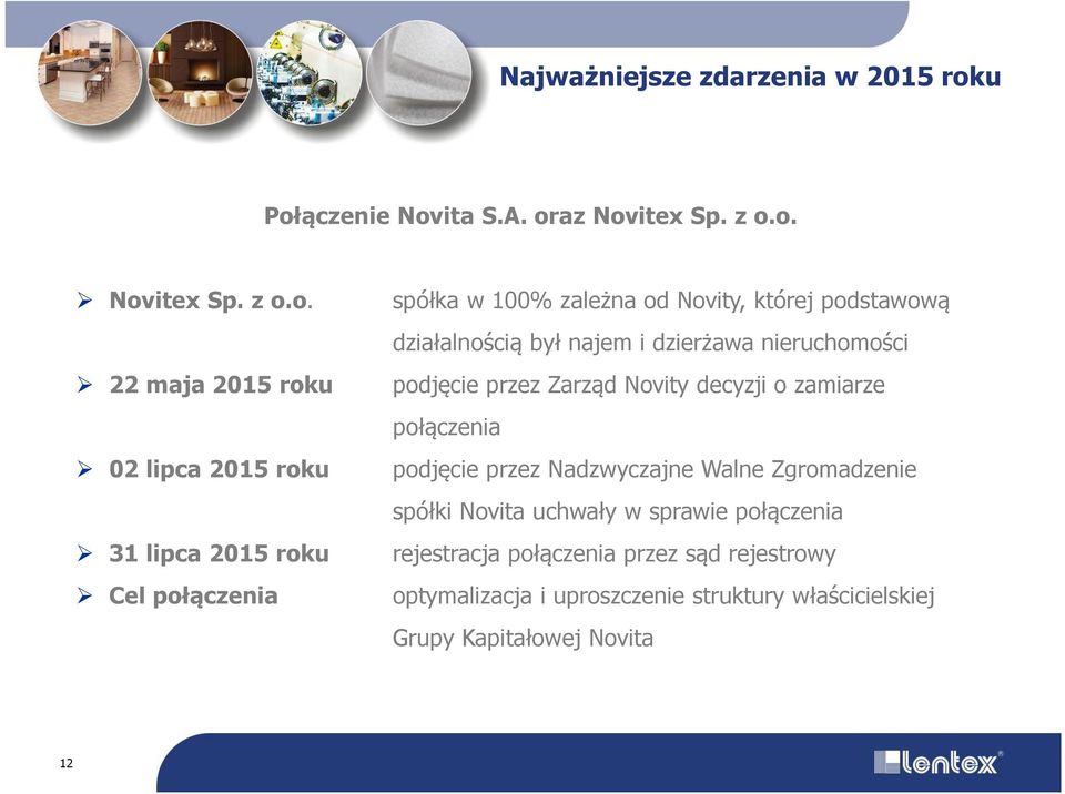 połączenia spółka w 100% zależna od Novity, której podstawową działalnością był najem i dzierżawa nieruchomości podjęcie przez Zarząd