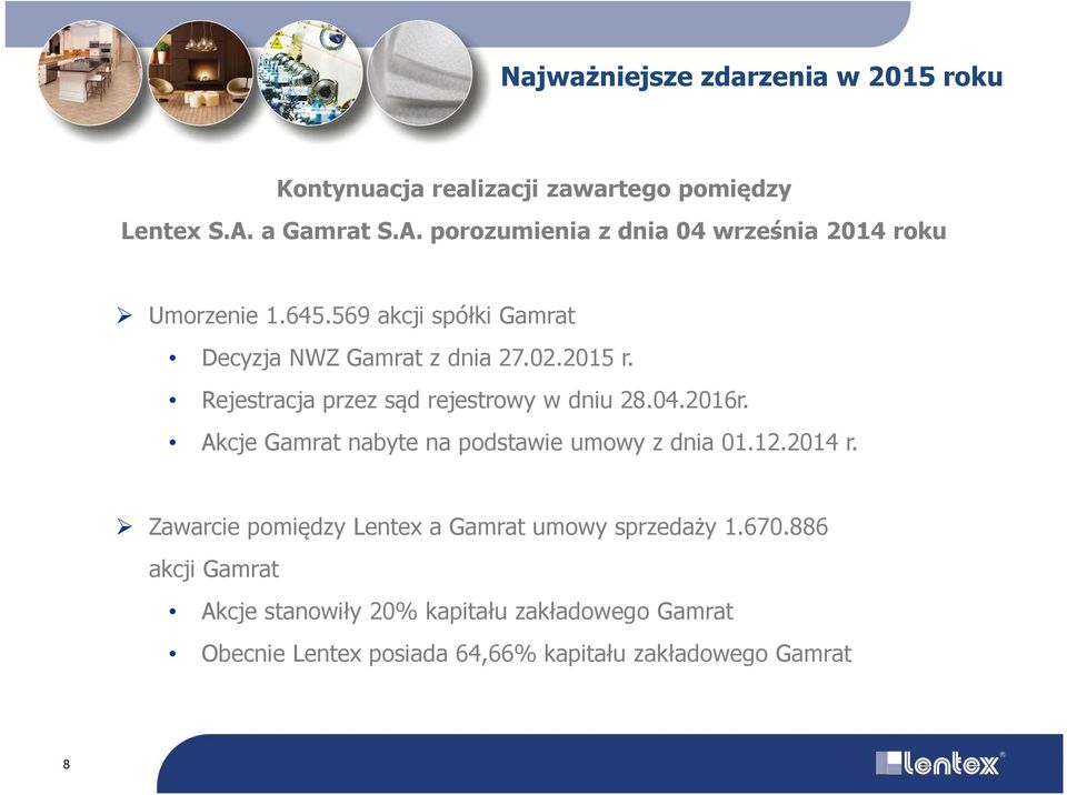 2015 r. Rejestracja przez sąd rejestrowy w dniu 28.04.2016r. Akcje Gamrat nabyte na podstawie umowy z dnia 01.12.2014 r.