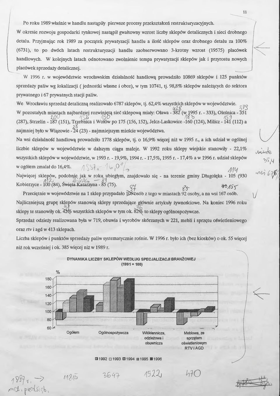 Przyjmując rok 1989 za początek prywatyzacji handlu a ilość sklepów oraz drobnego detalu za 100% (6731), to po dwóch latach restrukturyzacji handlu zaobserwowano 3-krotny wzrost (19575) placówek