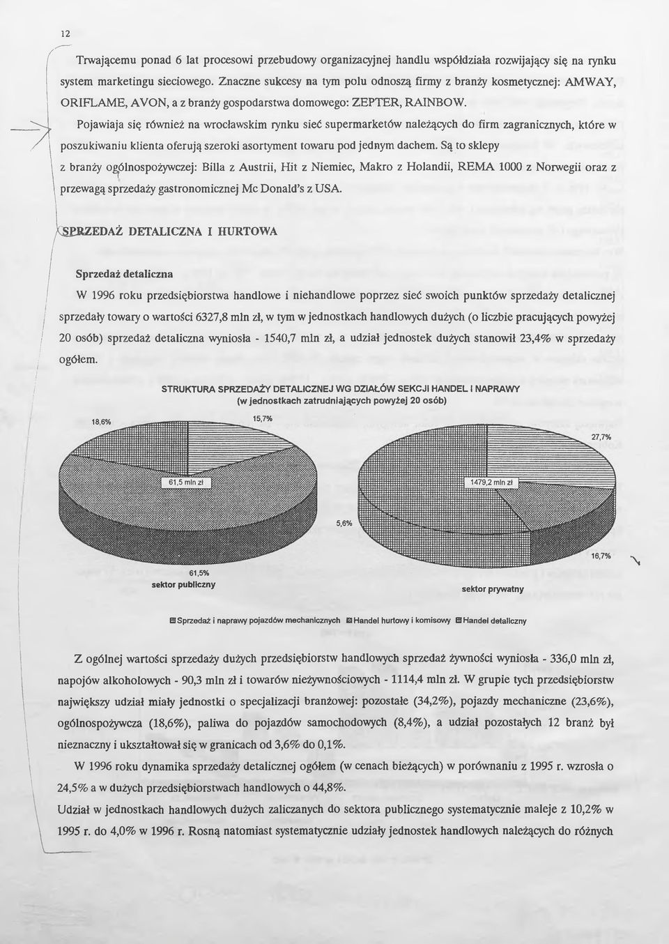 Pojawiaja się również na wrocławskim rynku sieć supermarketów należących do firm zagranicznych, które w poszukiwaniu klienta oferują szeroki asortyment towaru pod jednym dachem.