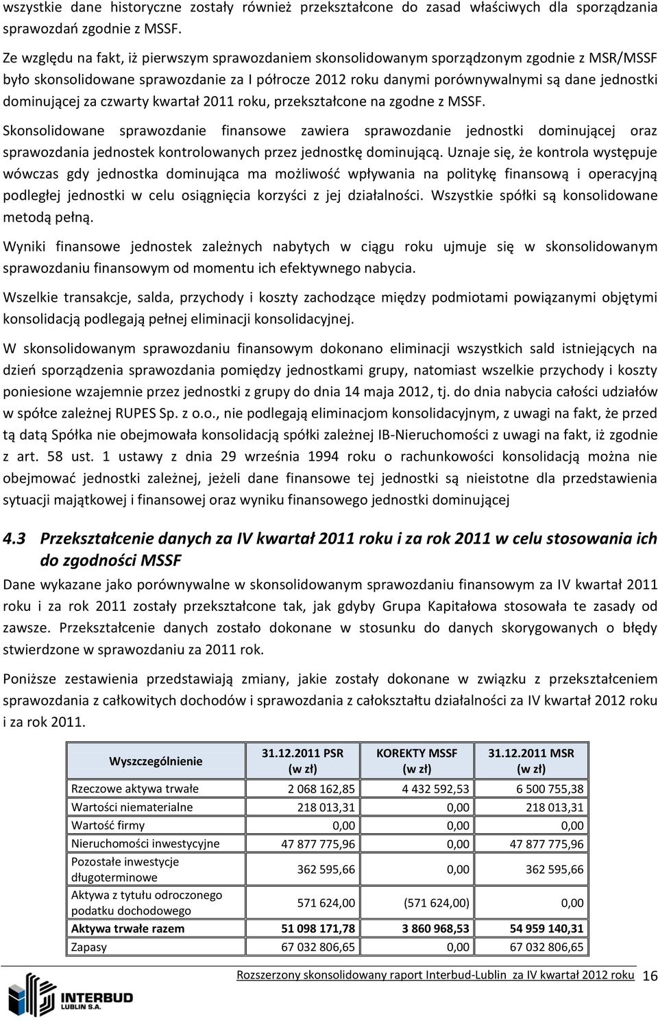 dominującej za czwarty kwartał 2011 roku, przekształcone na zgodne z MSSF.