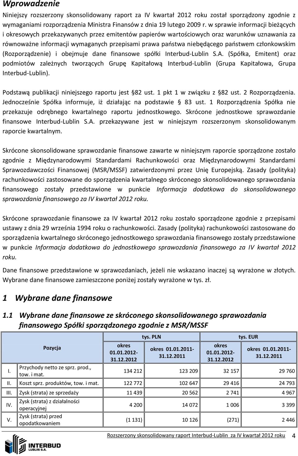 państwem członkowskim (Rozporządzenie) i obejmuje dane finansowe spółki Interbud-Lublin S.A.