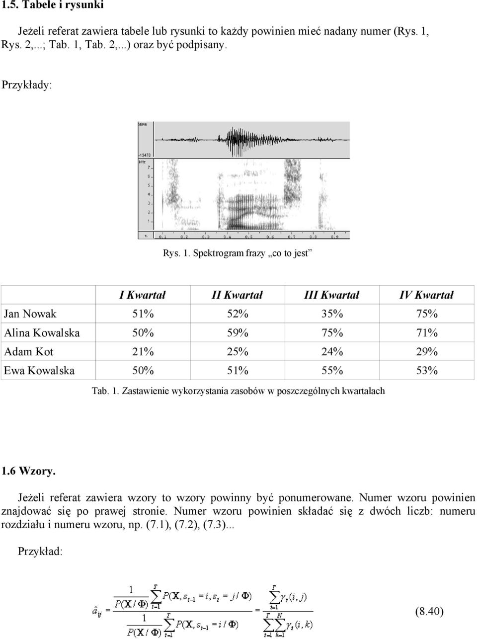 Spektrogram frazy co to jest I Kwartał II Kwartał III Kwartał IV Kwartał Jan Nowak 51% 52% 35% 75% Alina Kowalska 50% 59% 75% 71% Adam Kot 21% 25% 24% 29% Ewa Kowalska 50%