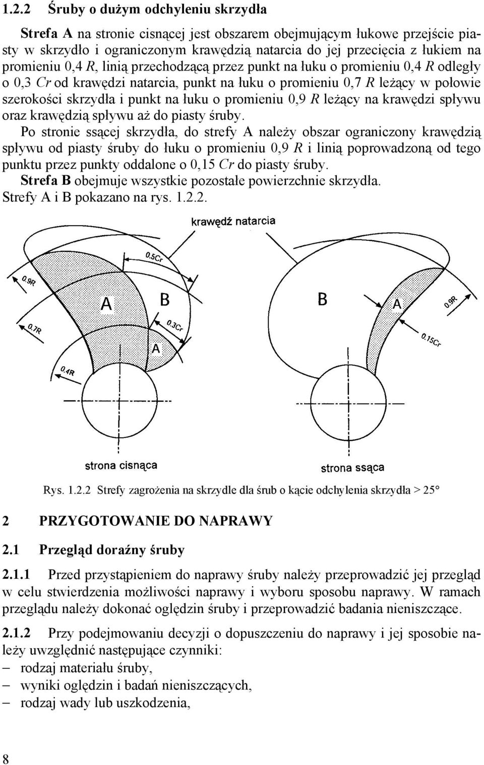 promieniu 0,9 R leżący na krawędzi spływu oraz krawędzią spływu aż do piasty śruby.