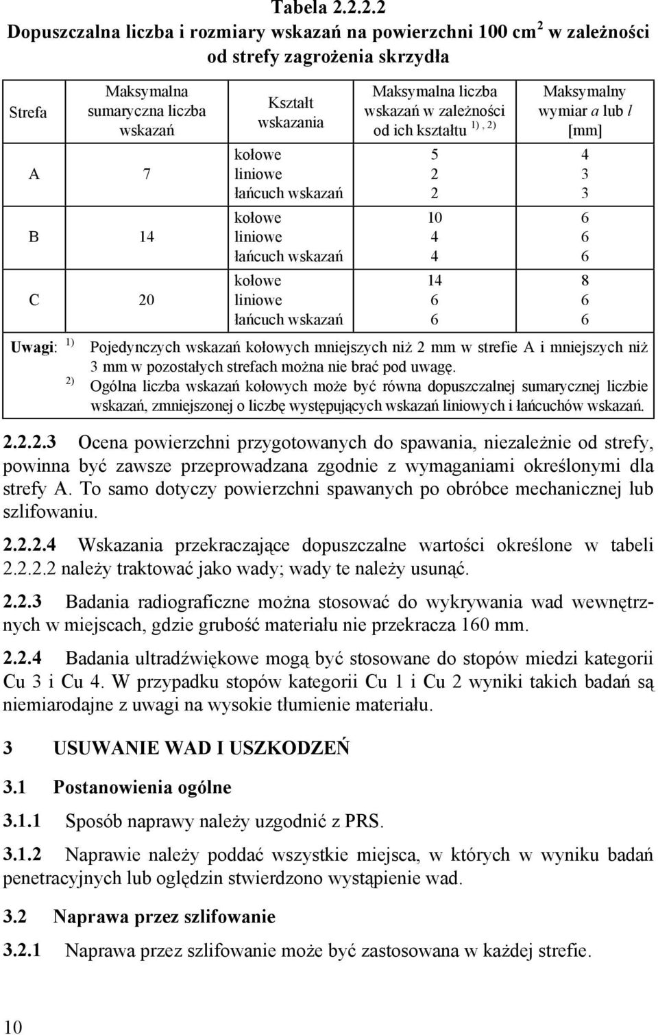 wskazania kołowe liniowe łańcuch wskazań kołowe liniowe łańcuch wskazań kołowe liniowe łańcuch wskazań Maksymalna liczba wskazań w zależności 1), 2) od ich kształtu 5 2 2 10 4 4 14 6 6 Maksymalny