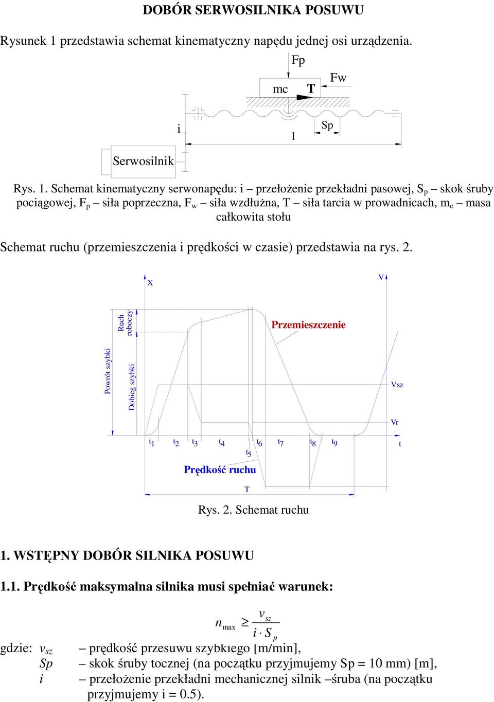 Schemat knematyczny serwonapędu: przełożene przekładn pasowej, S p skok śruby pocągowej, F p sła poprzeczna, F w sła wzdłużna, sła tarca w prowadncach, m c masa całkowta stołu Schemat ruchu