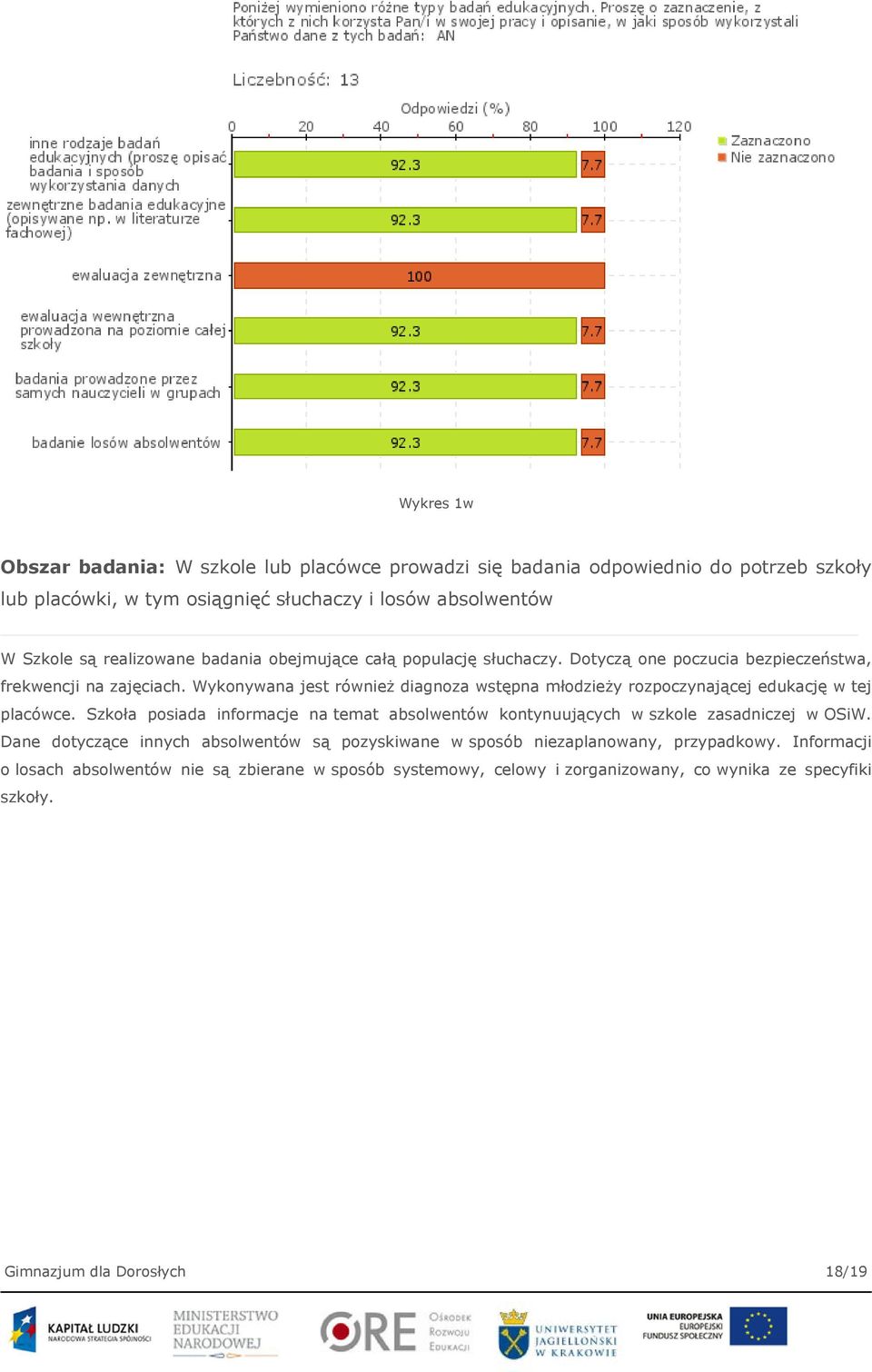 Wykonywana jest również diagnoza wstępna młodzieży rozpoczynającej edukację w tej placówce.