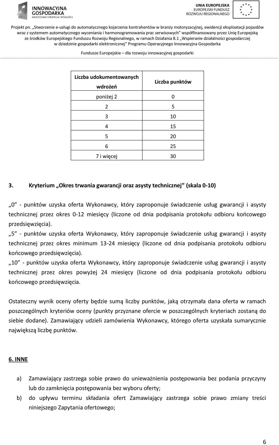 miesięcy (liczone od dnia podpisania protokołu odbioru końcowego przedsięwzięcia).