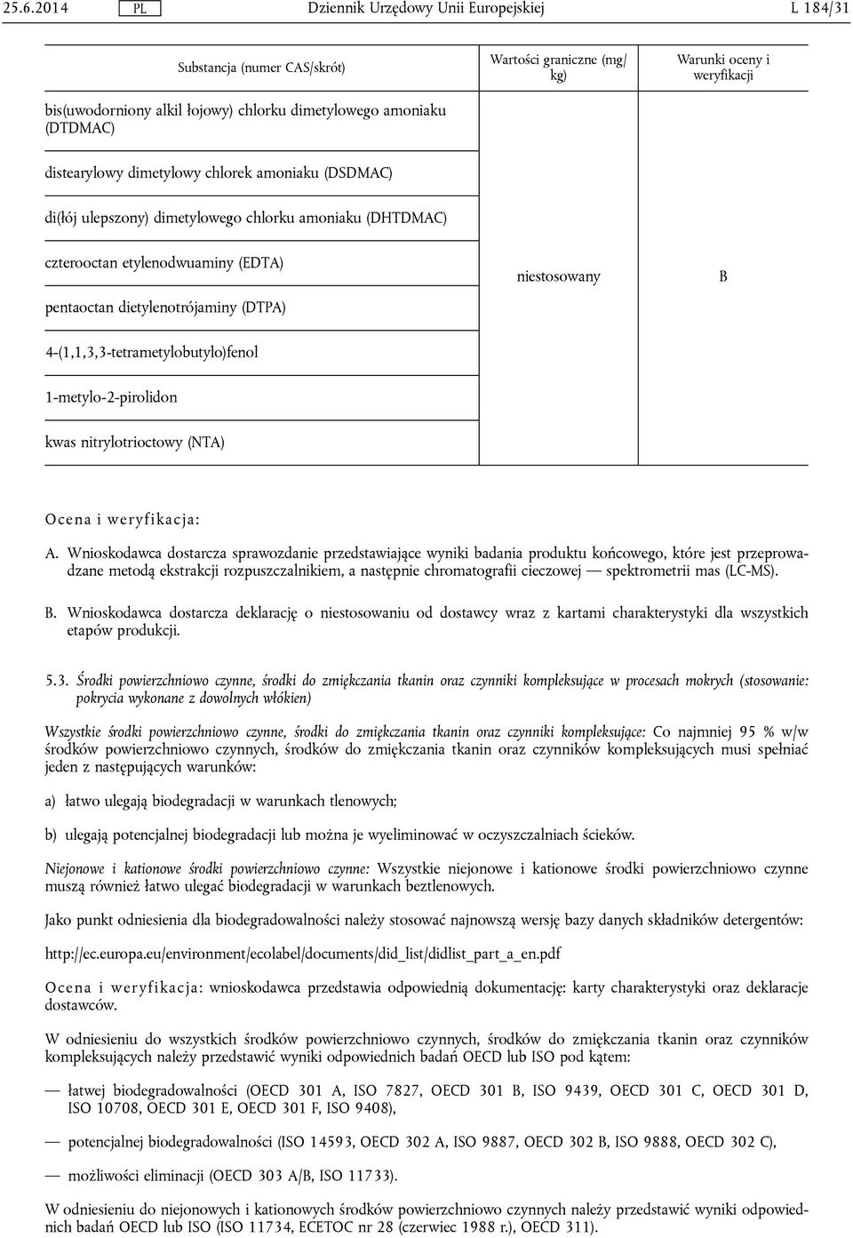 1-metylo-2-pirolidon kwas nitrylotrioctowy (NT) Ocena i weryfikacja:.