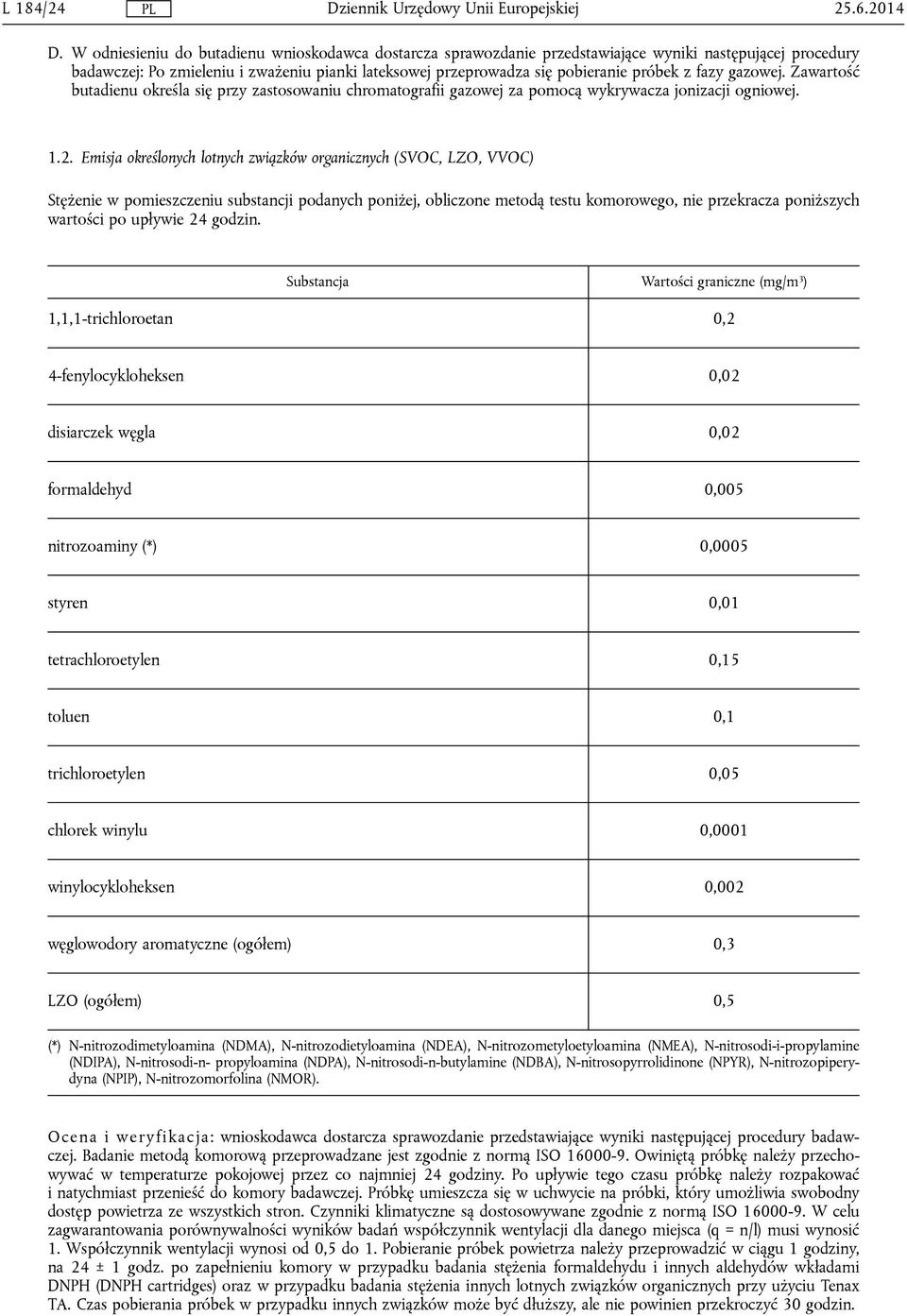 fazy gazowej. Zawartość butadienu określa się przy zastosowaniu chromatografii gazowej za pomocą wykrywacza jonizacji ogniowej. 1.2.