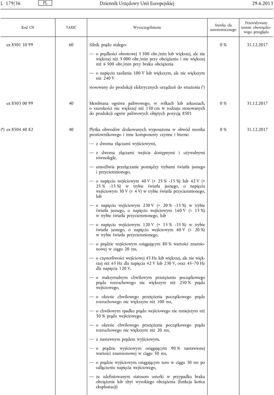 /min przy braku obciążenia o napięciu zasilania 100 V lub większym, ale nie większym niż 240 V stosowany do produkcji elektrycznych urządzeń do smażenia ( 1 ) ex 8503 00 99 40 Membrana ogniwa