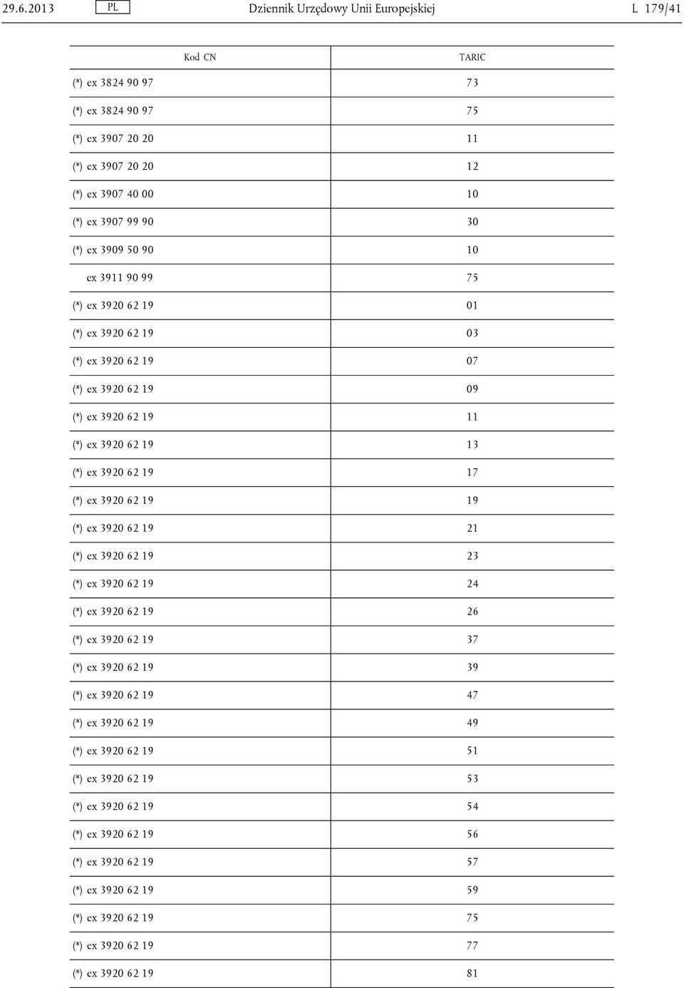 17 (*) ex 3920 62 19 19 (*) ex 3920 62 19 21 (*) ex 3920 62 19 23 (*) ex 3920 62 19 24 (*) ex 3920 62 19 26 (*) ex 3920 62 19 37 (*) ex 3920 62 19 39 (*) ex 3920 62 19 47 (*) ex 3920 62 19