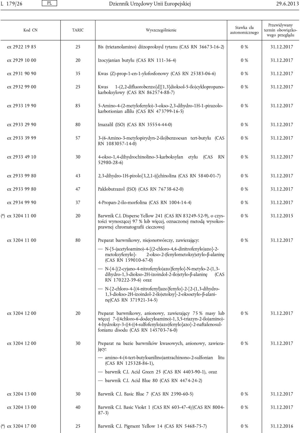 2013 ex 2922 19 85 25 Bis (trietanolamino) diizoproksyd tytanu (CAS RN 36673-16-2) ex 2929 10 00 20 Izocyjanian butylu (CAS RN 111-36-4) ex 2931 90 90 35 Kwas (Z)-prop-1-en-1-ylofosfonowy (CAS RN