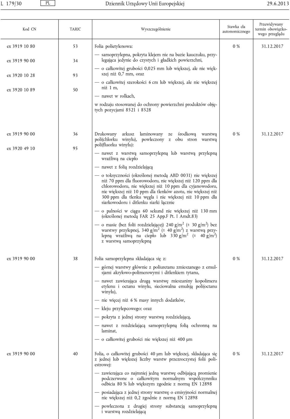 powierzchni, o całkowitej grubości 0,025 mm lub większej, ale nie większej niż 0,7 mm, oraz o całkowitej szerokości 6 cm lub większej, ale nie większej niż 1 m, nawet w rolkach, w rodzaju stosowanej