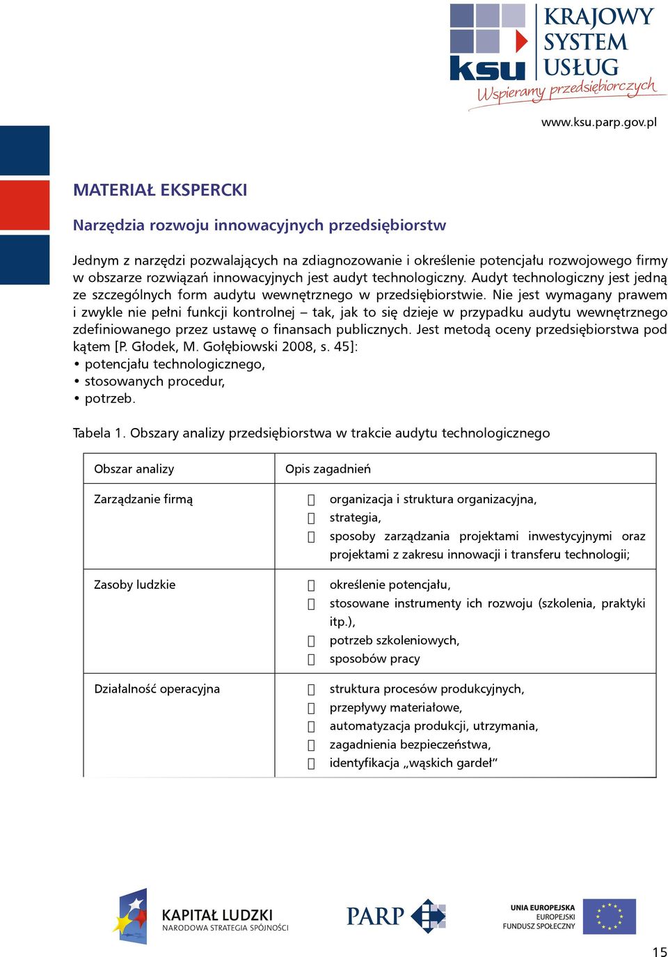 Nie jest wymagany prawem i zwykle nie pełni funkcji kontrolnej tak, jak to się dzieje w przypadku audytu wewnętrznego zdefiniowanego przez ustawę o finansach publicznych.