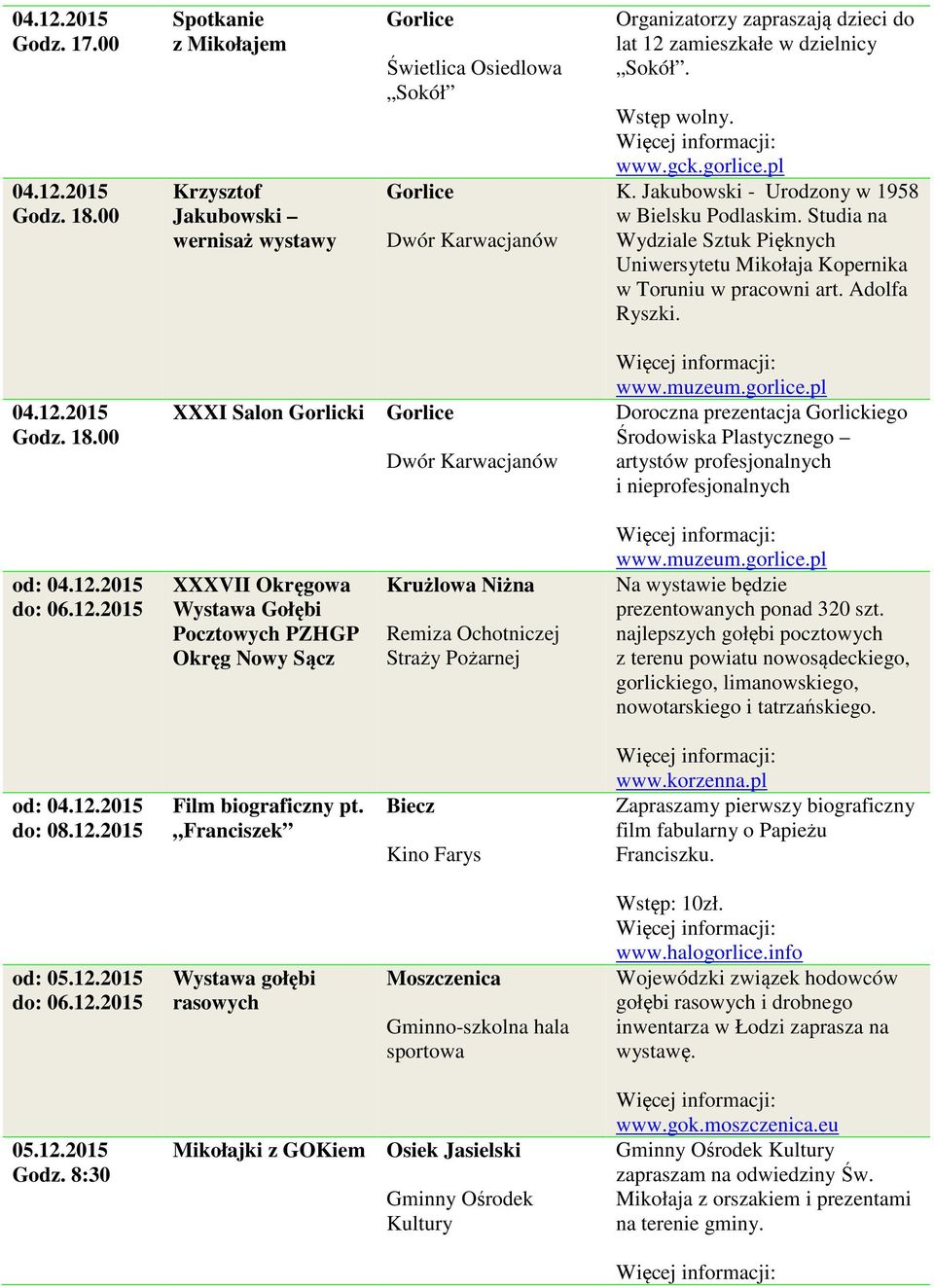 2015 XXXI Salon Gorlicki Dwór Karwacjanów Doroczna prezentacja Gorlickiego Środowiska Plastycznego artystów profesjonalnych i nieprofesjonalnych od: 04.12.