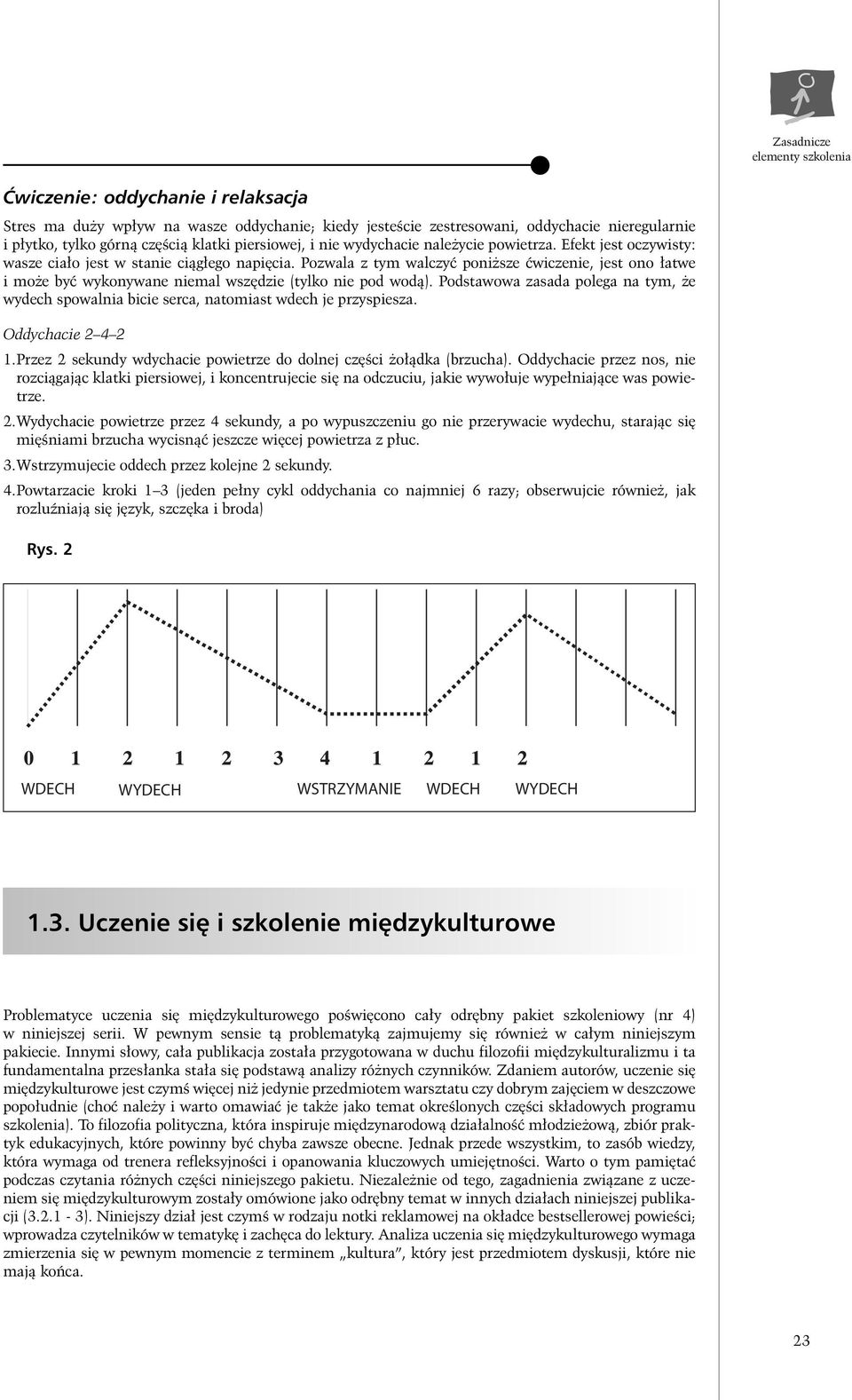 Pozwala z tym walczyç poni sze çwiczenie, jest ono atwe i mo e byç wykonywane niemal wsz dzie (tylko nie pod wodà).
