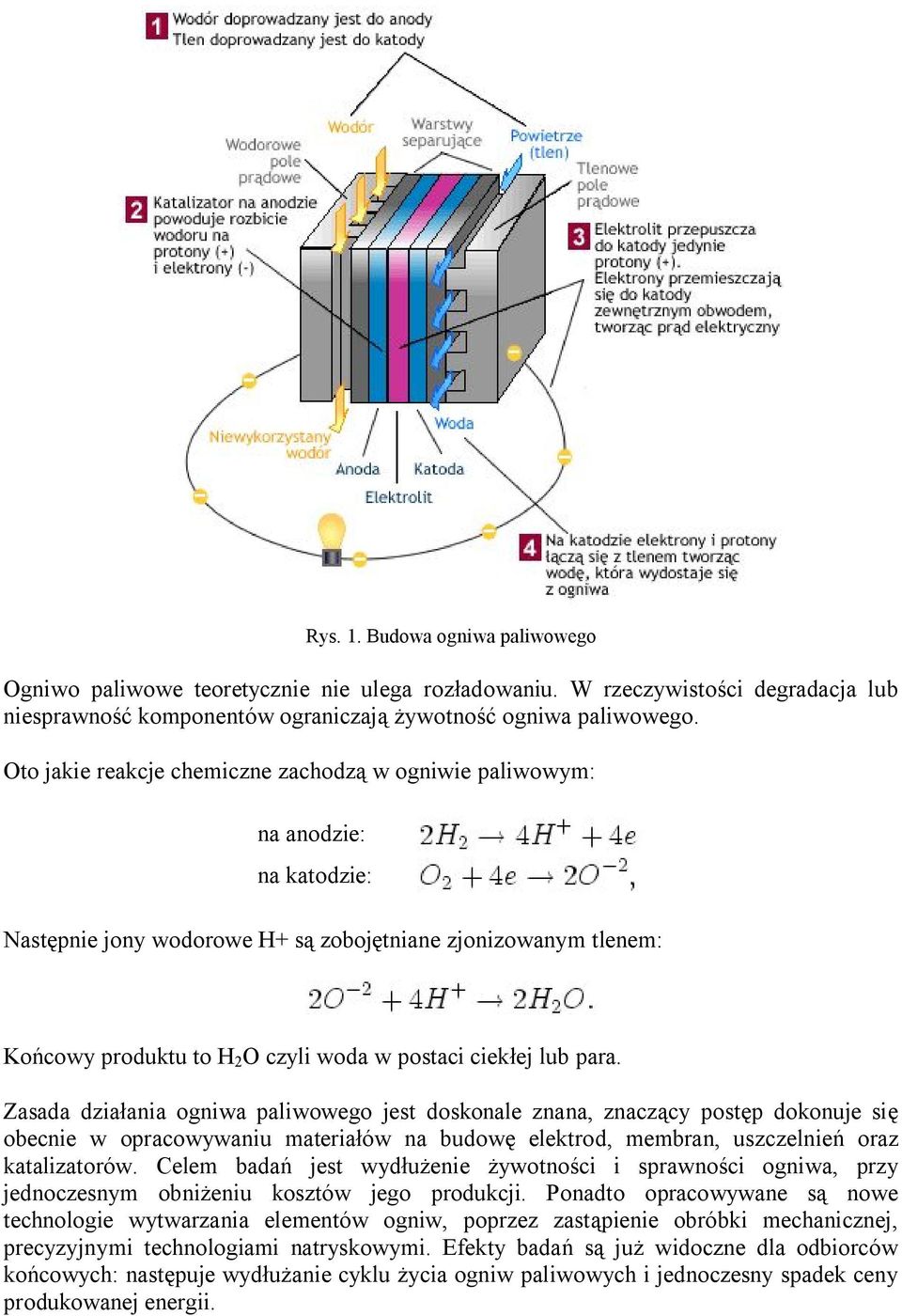 ciekłej lub para. Zasada działania ogniwa paliwowego jest doskonale znana, znaczący postęp dokonuje się obecnie w opracowywaniu materiałów na budowę elektrod, membran, uszczelnień oraz katalizatorów.