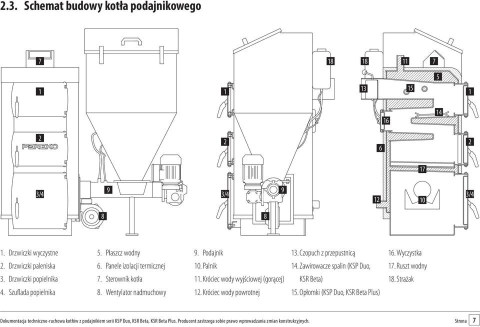 Króciec wody wyjściowej (gorącej) 12. Króciec wody powrotnej 13. Czopuch z przepustnicą 14. Zawirowacze spalin (KSP Duo, KSR Beta) 15. Opłomki (KSP Duo, KSR Beta Plus) 16.