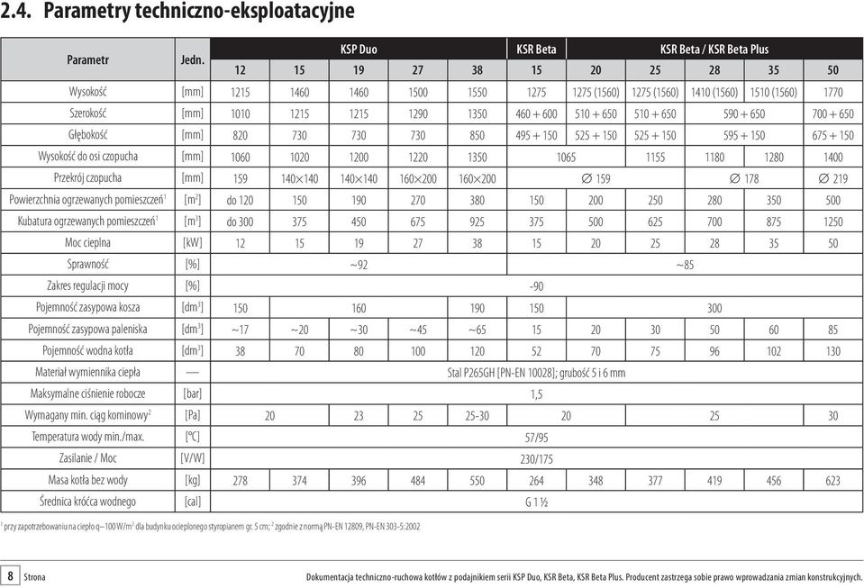 1215 1290 1350 460 + 600 510 + 650 510 + 650 590 + 650 700 + 650 Głębokość [mm] 820 730 730 730 850 495 + 150 525 + 150 525 + 150 595 + 150 675 + 150 Wysokość do osi czopucha [mm] 1060 1020 1200 1220