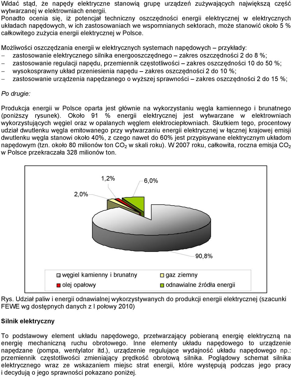 zużycia energii elektrycznej w Polsce.