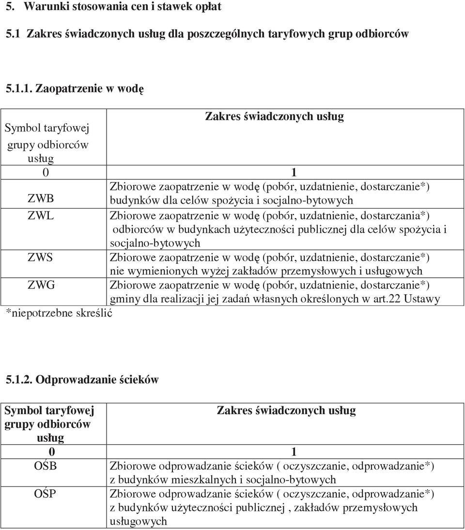 1. Zaopatrzenie w wod Zakres wiadczonych usług Symbol taryfowej grupy odbiorców usług 0 1 Zbiorowe zaopatrzenie w wod (pobór, uzdatnienie, dostarczanie*) ZWB budynków dla celów spoycia i