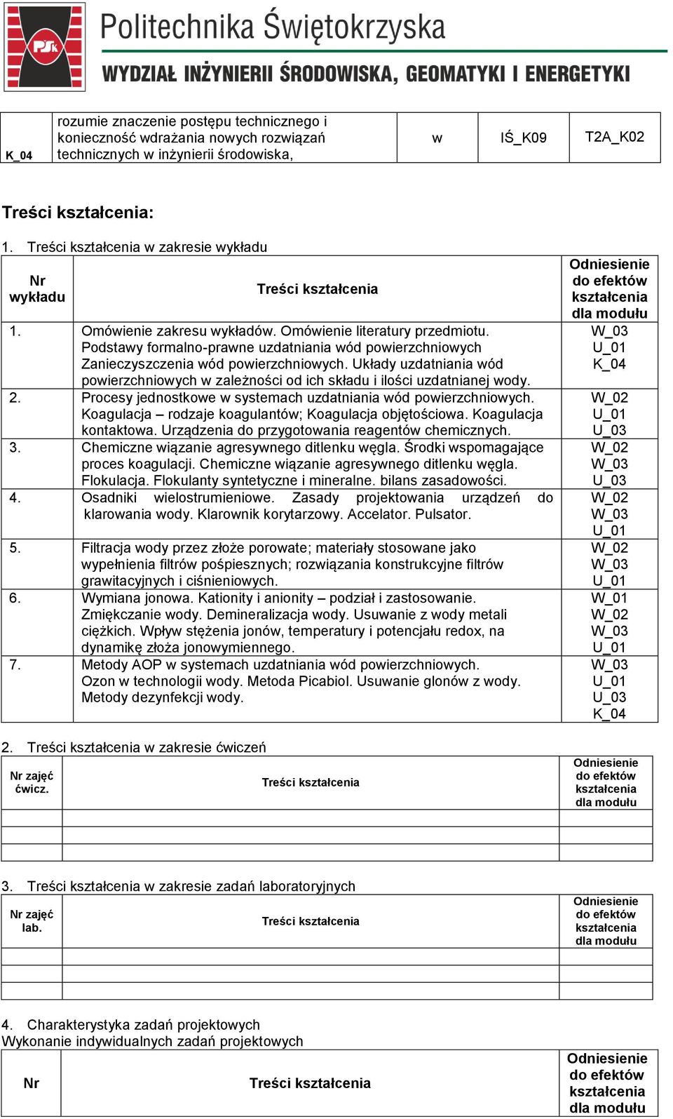 Układy uzdatniania wód powierzchniowych w zależności od ich składu i ilości uzdatnianej wody. 2. Procesy jednostkowe w systemach uzdatniania wód powierzchniowych.