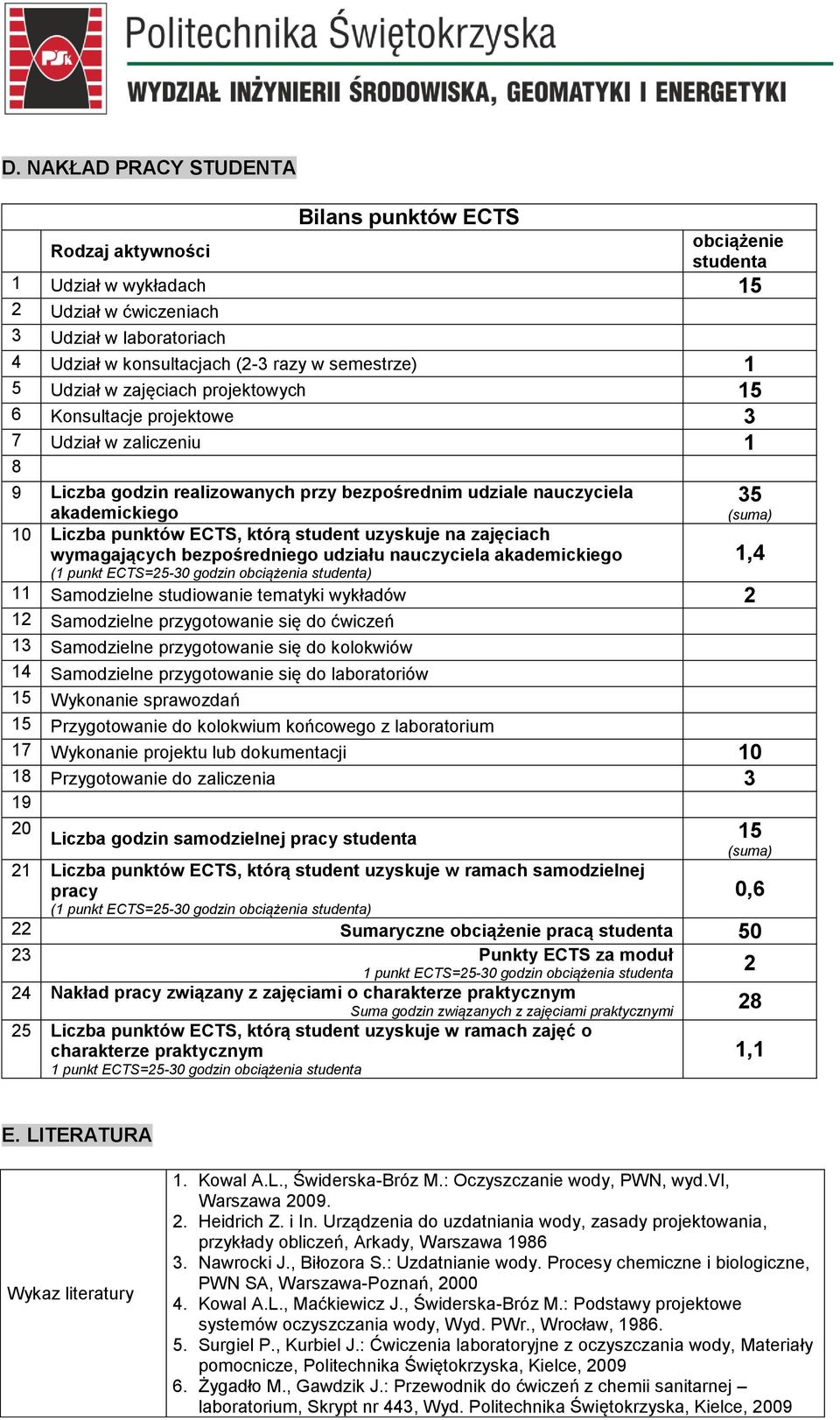 Liczba punktów ECTS, którą student uzyskuje na zajęciach wymagających bezpośredniego udziału nauczyciela akademickiego 1,4 (1 punkt ECTS=25-30 godzin obciążenia studenta) 11 Samodzielne studiowanie