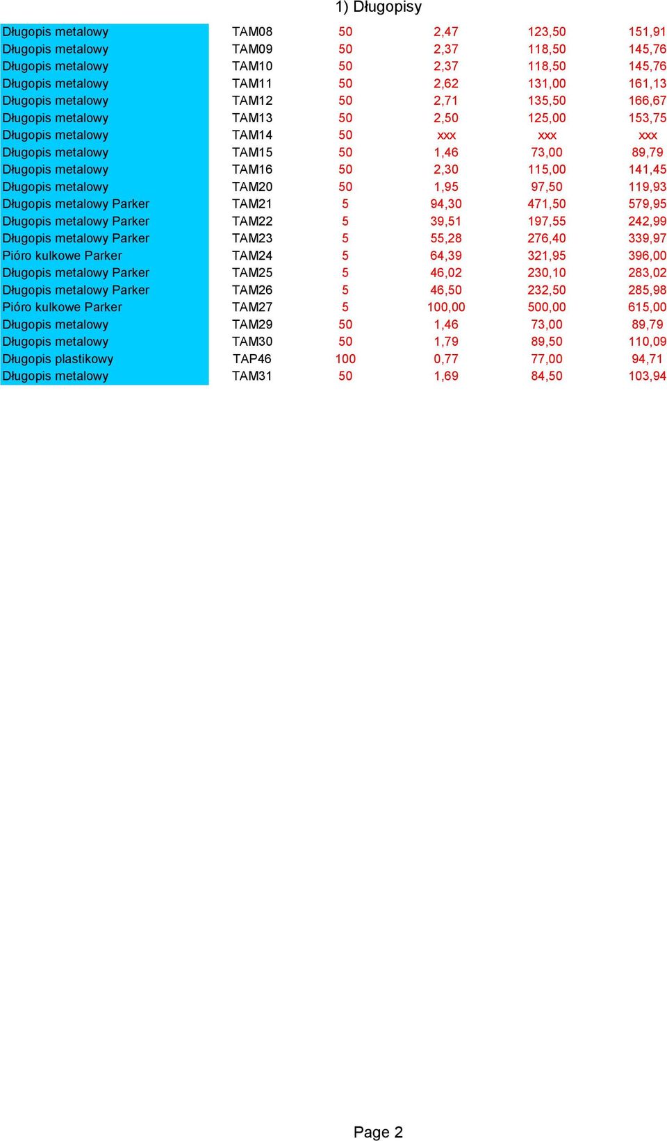 50 2,30 115,00 141,45 Długopis metalowy TAM20 50 1,95 97,50 119,93 Długopis metalowy Parker TAM21 5 94,30 471,50 579,95 Długopis metalowy Parker TAM22 5 39,51 197,55 242,99 Długopis metalowy Parker