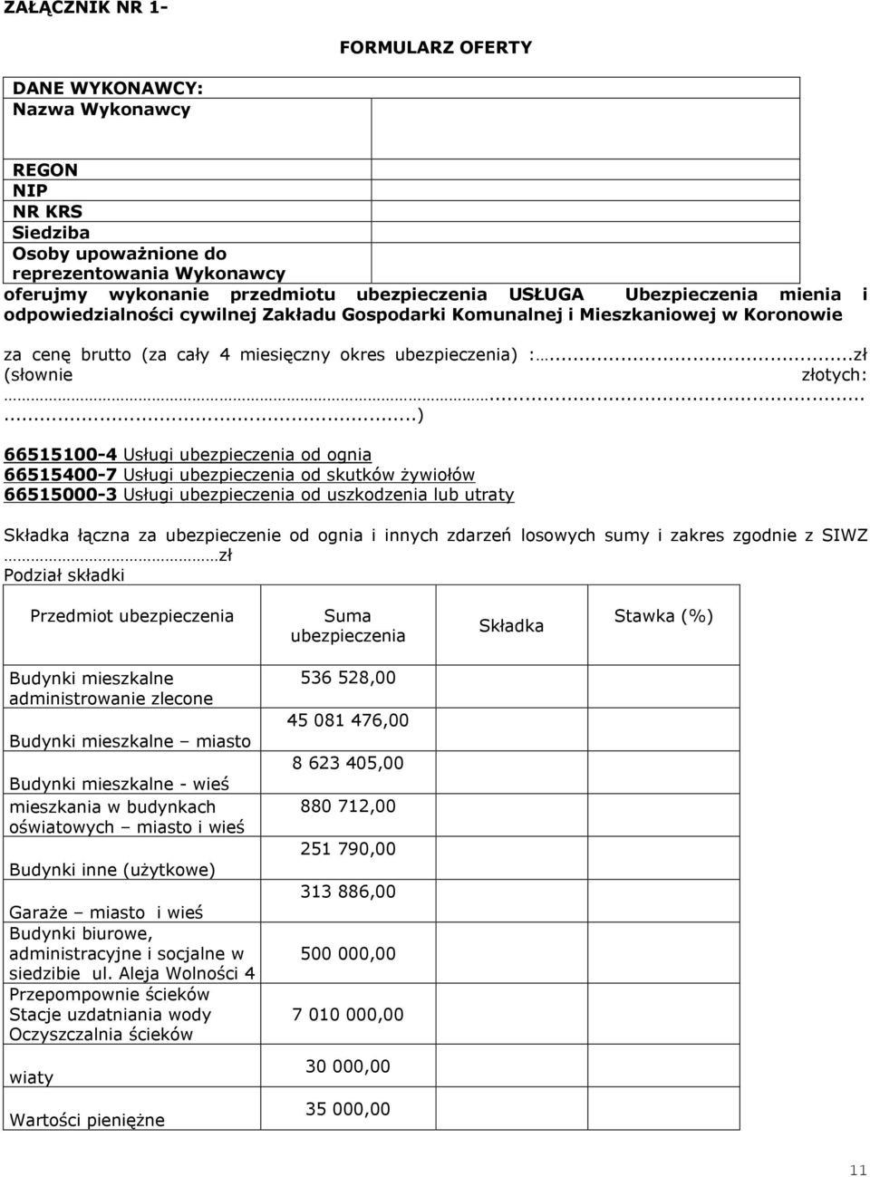 .....) 66515100-4 Usługi ubezpieczenia od ognia 66515400-7 Usługi ubezpieczenia od skutków żywiołów 66515000-3 Usługi ubezpieczenia od uszkodzenia lub utraty Składka łączna za ubezpieczenie od ognia