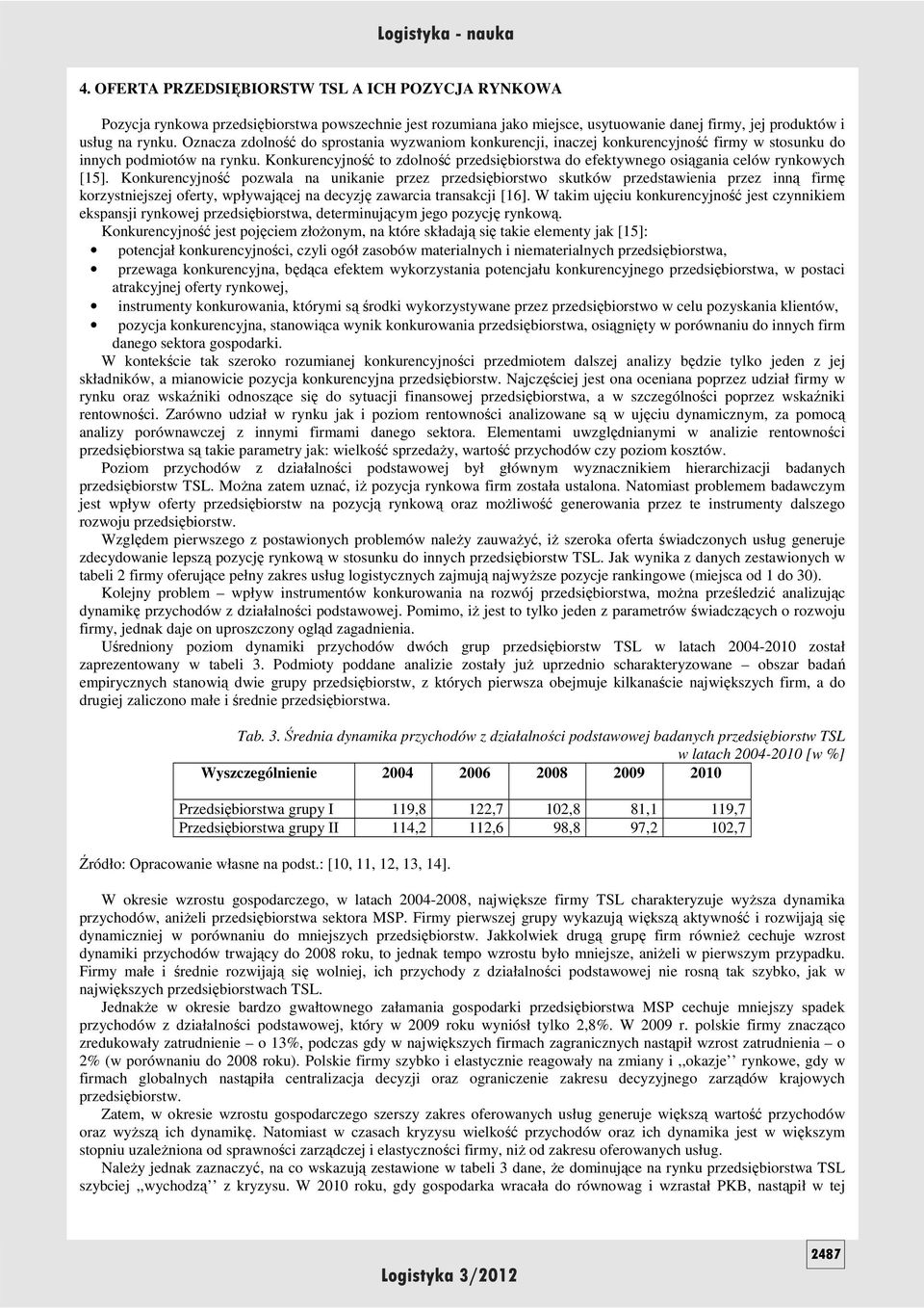 Konkurencyjność to zdolność przedsiębiorstwa do efektywnego osiągania celów rynkowych [15].