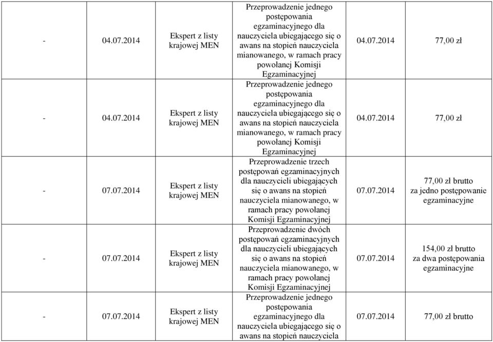 2014-07.