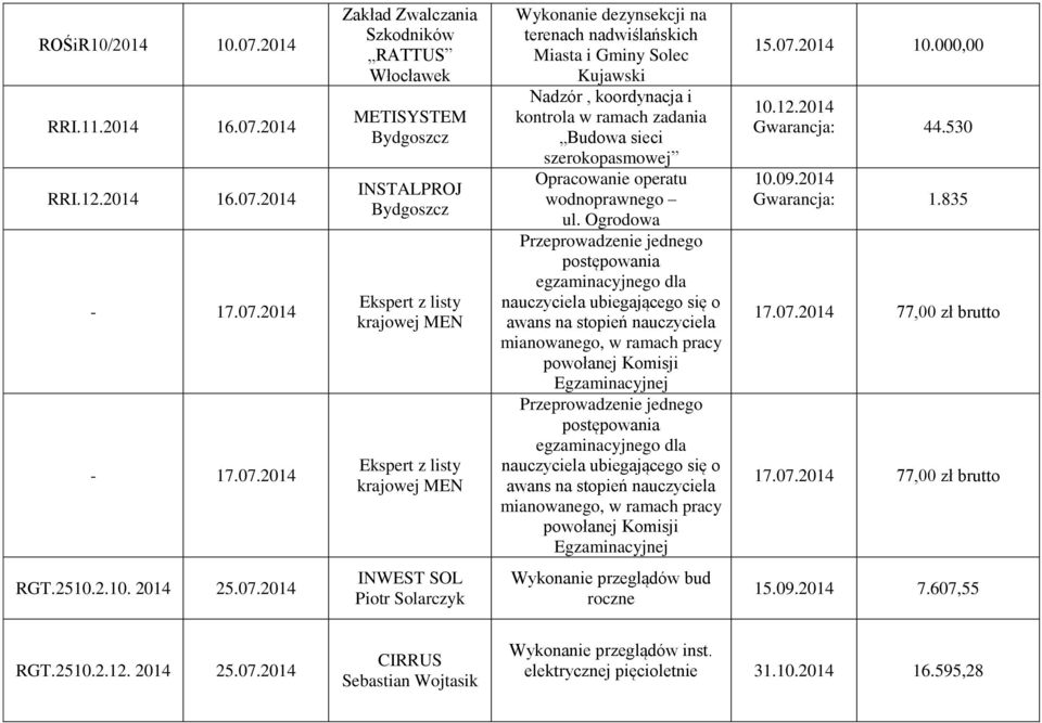 2014 RRI.12.2014 16.07.