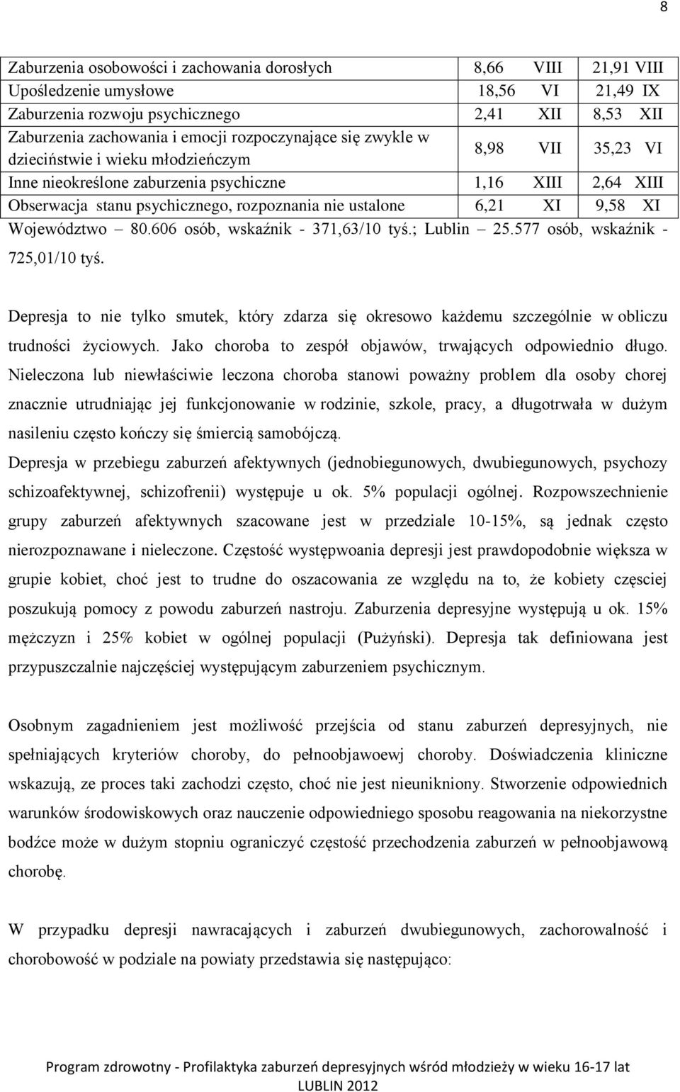6,21 XI 9,58 XI Województwo 80.606 osób, wskaźnik - 371,63/10 tyś.; Lublin 25.577 osób, wskaźnik - 725,01/10 tyś.