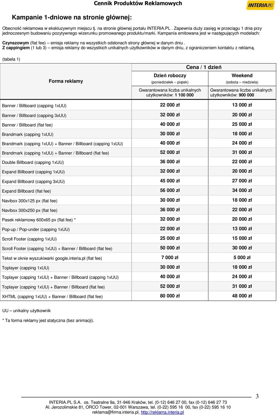 Kampania emitowana jest w następujących modelach: Czynszowym (flat fee) emisja reklamy na wszystkich odsłonach strony głównej w danym dniu.