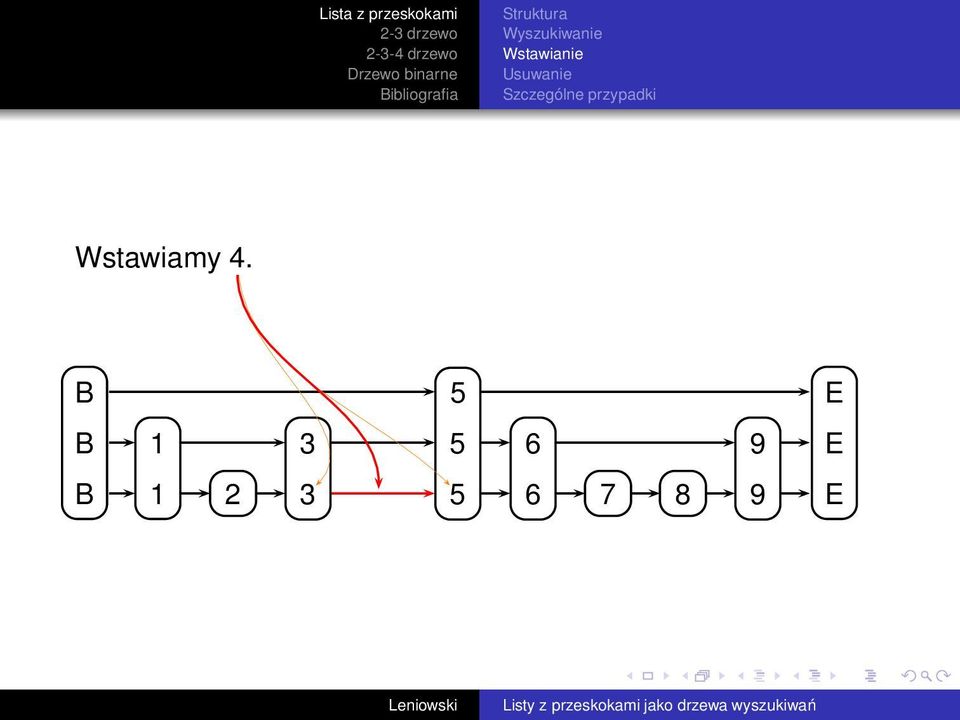 Wstawiamy 4.