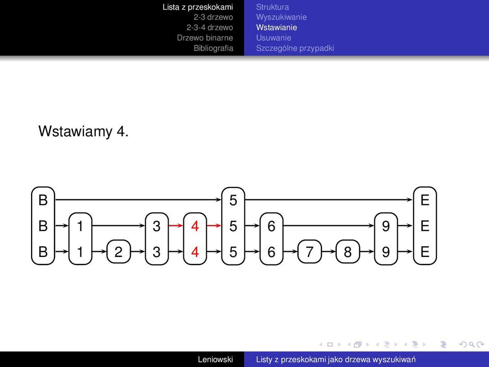 Wstawiamy 4.