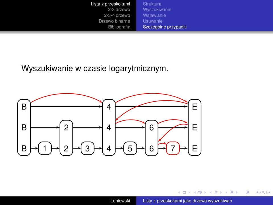 czasie logarytmicznym.