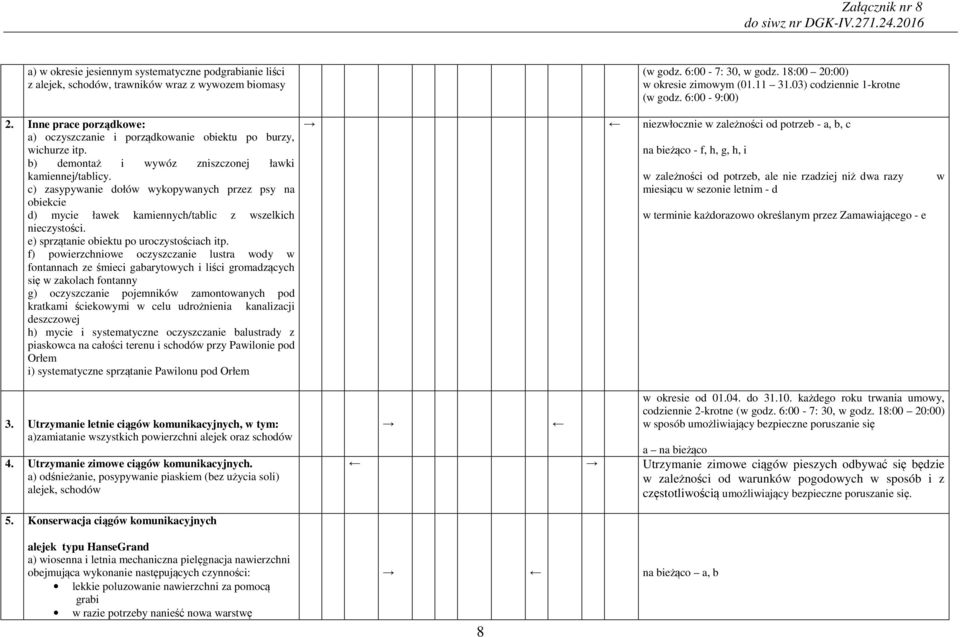 e) sprzątanie obiektu po urozystośiah itp.