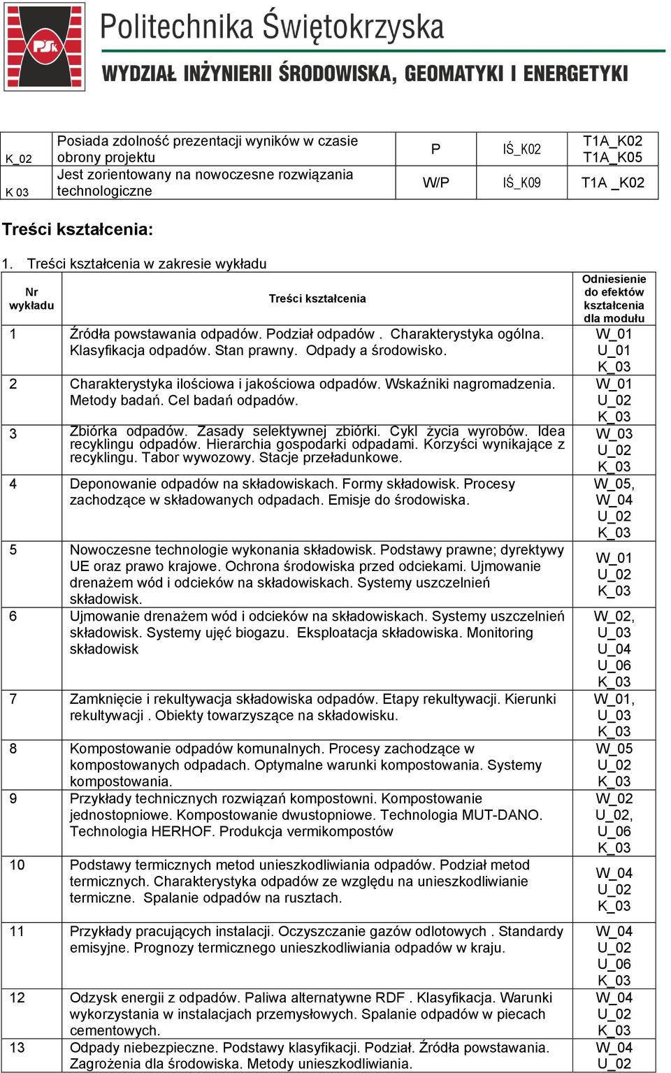 2 Charakterystyka ilościowa i jakościowa odpadów. Wskaźniki nagromadzenia. Metody badań. Cel badań odpadów. 3 Zbiórka odpadów. Zasady selektywnej zbiórki. Cykl życia wyrobów. Idea recyklingu odpadów.