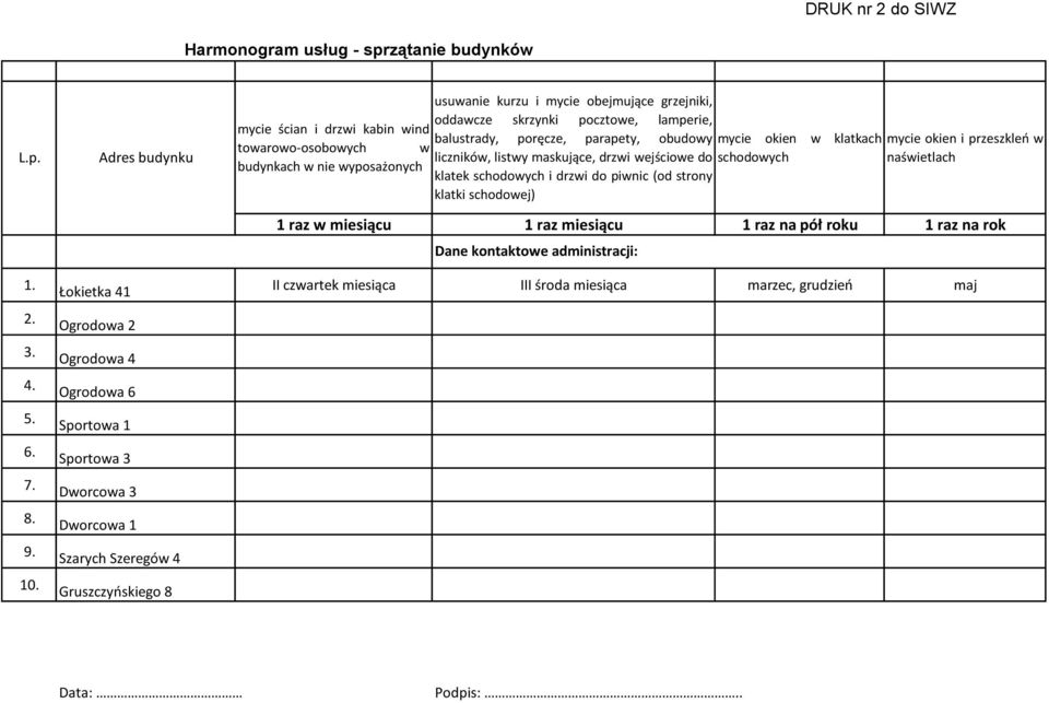 ścian i drzwi kabin wind balustrady, poręcze, parapety, obudowy mycie okien w klatkach mycie okien i przeszkleń w towarowo-osobowych w liczników, listwy maskujące, drzwi