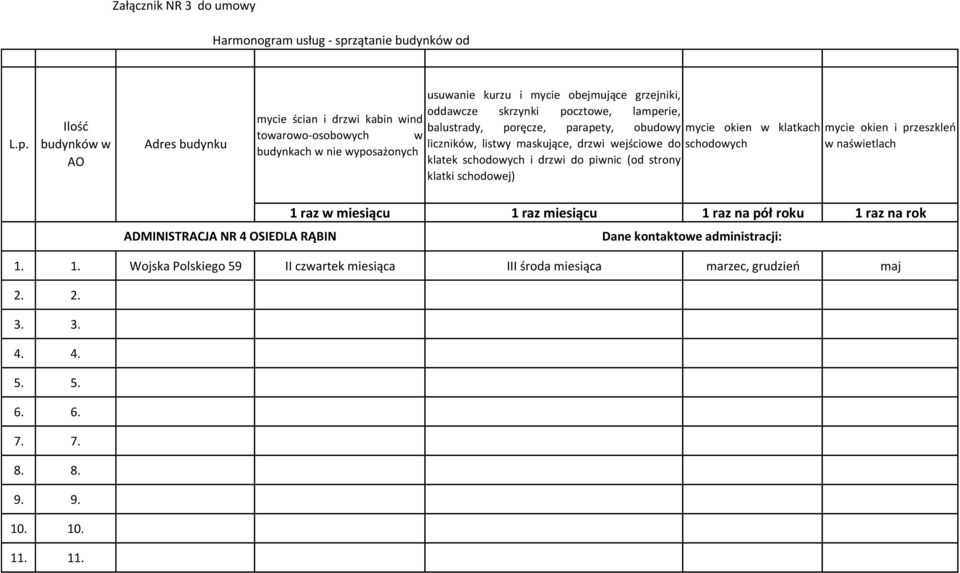 budynkach w nie wyposażonych klatek schodowych i drzwi do piwnic (od strony klatki schodowej) 1 raz w miesiącu 1 raz miesiącu 1 raz na pół roku 1 raz na rok