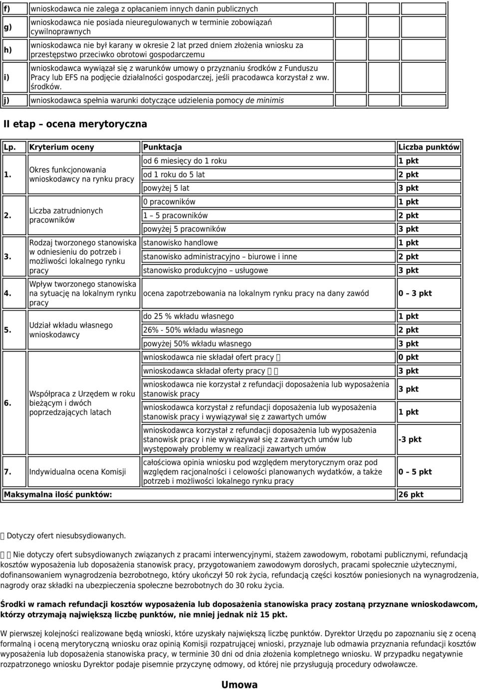 gospodarczej, jeśli pracodawca korzystał z ww. środków. j) wnioskodawca spełnia warunki dotyczące udzielenia pomocy de minimis II etap ocena merytoryczna Lp.